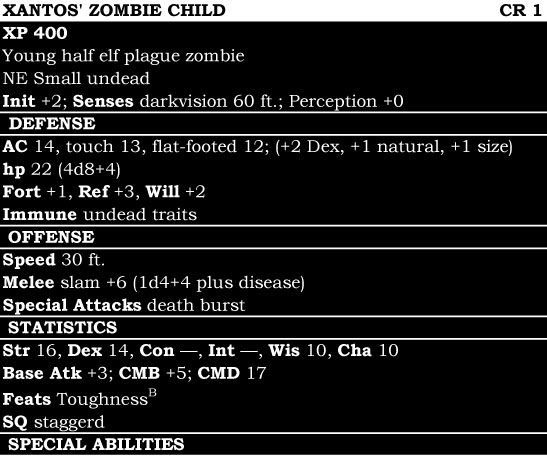 Xantos' Zombie Child